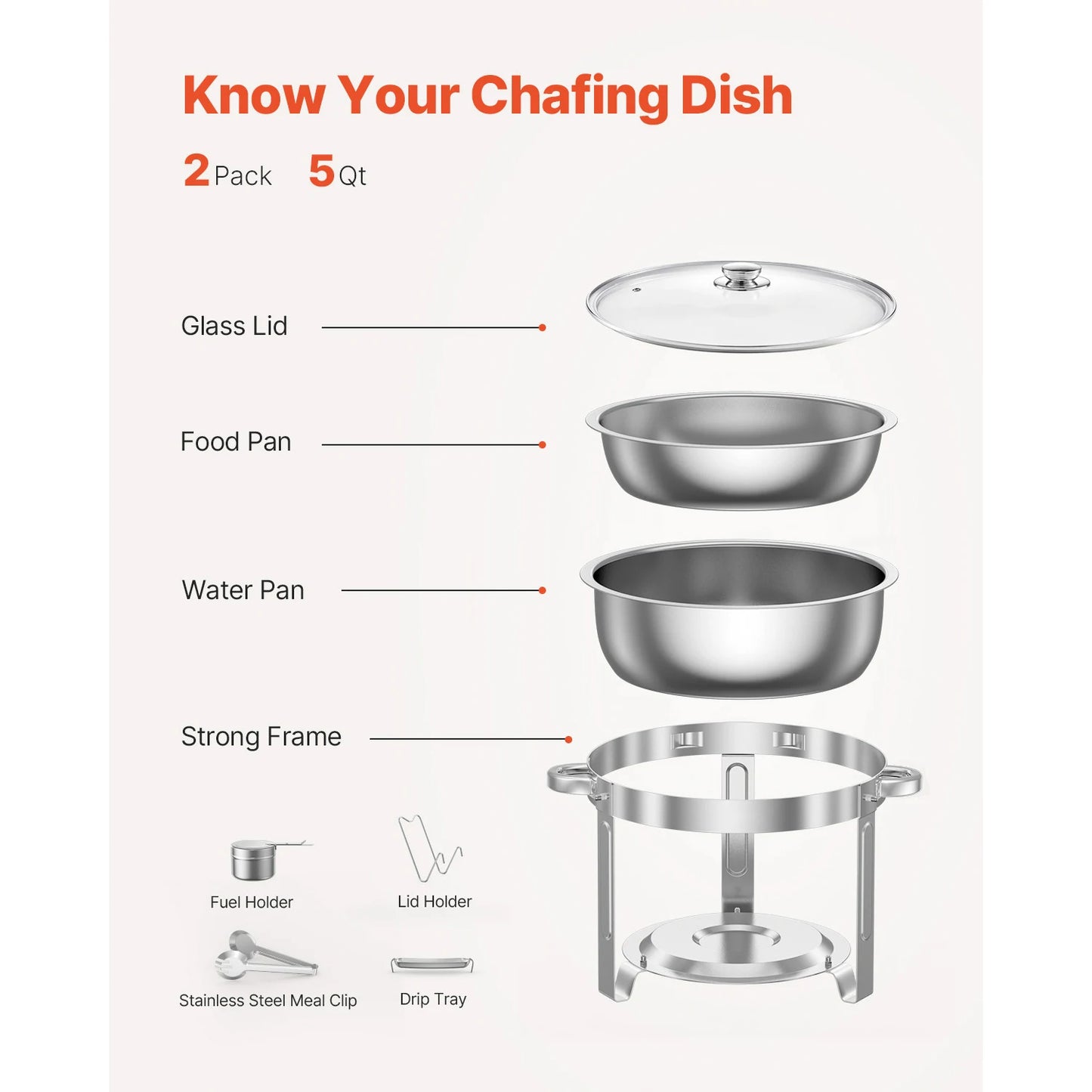 SucceBuy Round Chafing Dish Buffet Set With 2 Pans