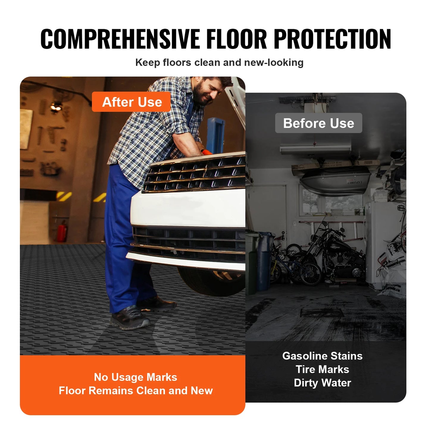 NONECN Interlocking Garage Tiles Non Slip Floor Covering Pack