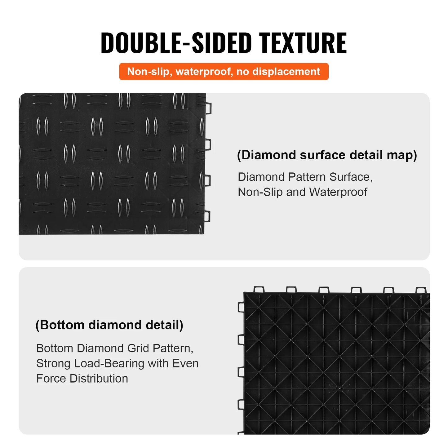 NONECN Interlocking Garage Tiles Non Slip Floor Covering Pack