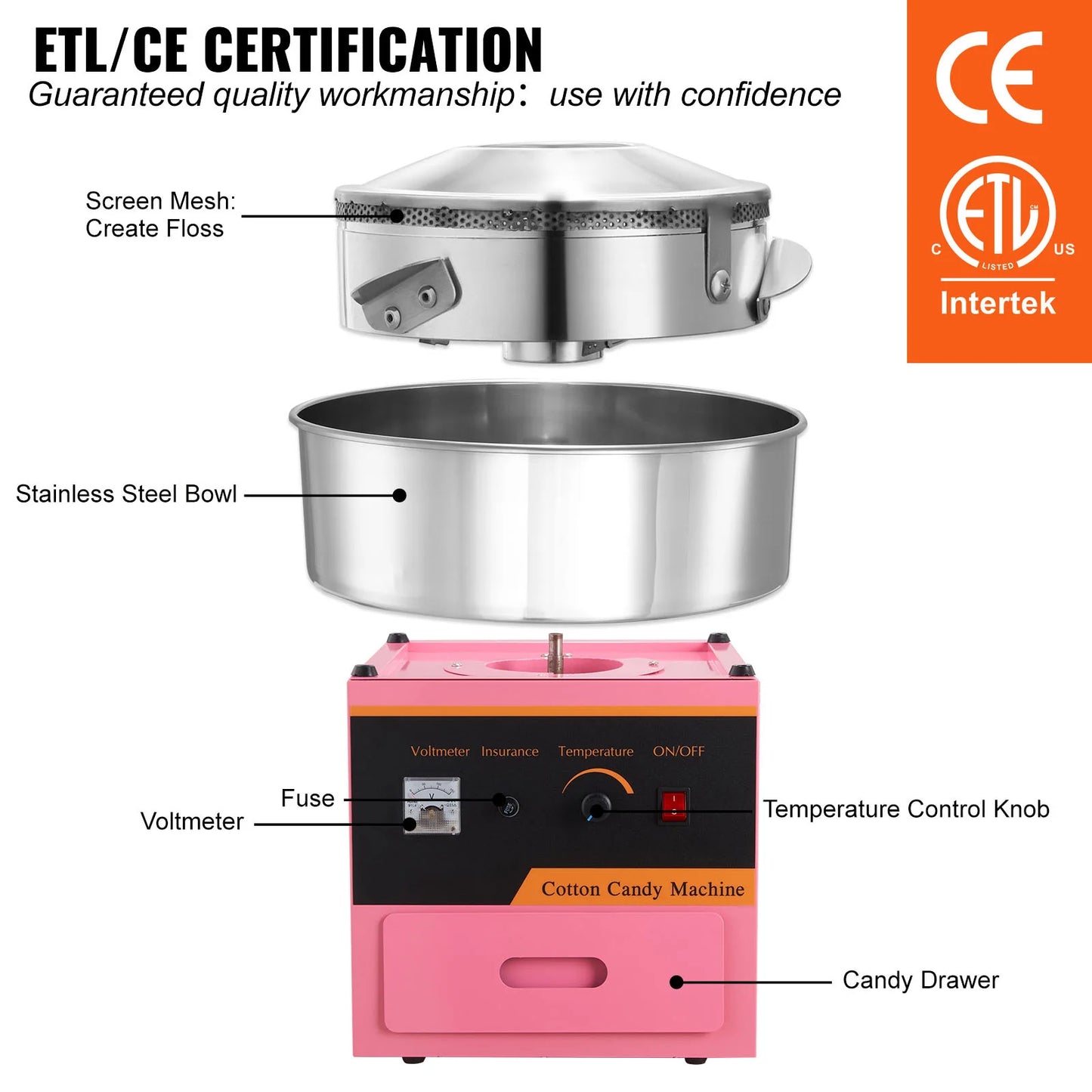 SucceBuy Electric Cotton Candy Machine Stainless Steel Bowl Floss Maker