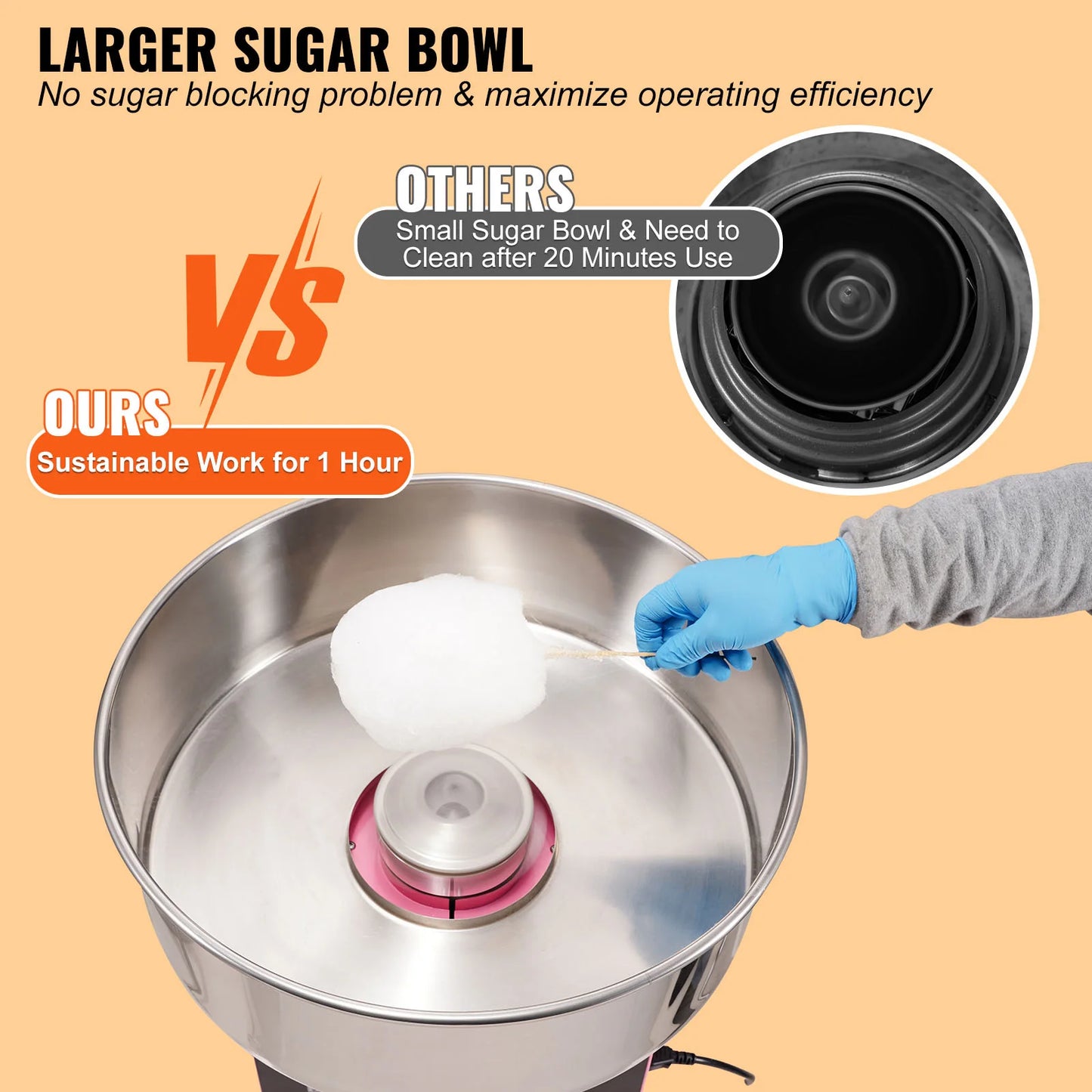 SucceBuy Electric Cotton Candy Machine Stainless Steel Bowl Floss Maker