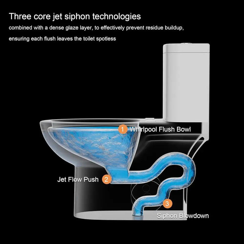 Dafify One Piece Toilet With Comfort Chair Seat ADA Height